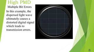 High PMD
Multiple Bit Errors
In this example, the
dispersed light wave
ultimately causes a
distorted digital signal
which leads to
transmission errors.
8
 