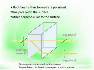 O-ray:passes undeviated,ordinary wave
E-wave:beam displaced sideway,extraordinary wave
Both beams thus formed are polarized:
One parallel to the surface
Other perpendicular to the surface
 