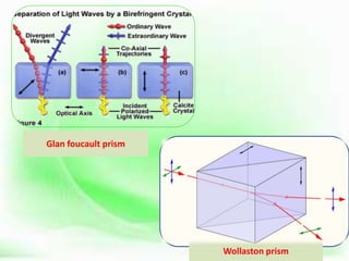 Wollaston prism
Glan foucault prism
 