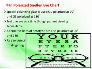 In Polarized Snellen Eye Chart
Special polarizing glass is used:OD polarized at 900
and OS polarized at 1800
Test one eye at a time though patient viewing
binocularly
Alternative lines of optotype are also polarized at 900
and 1800
Use to detect
malingering
 