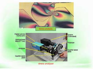 stress analyser
.
Stress analysis
 