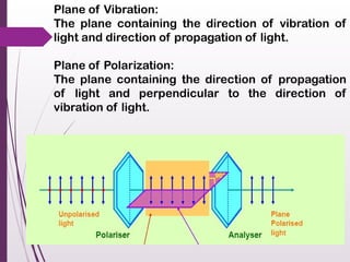 POLARIZATION OF LIGHT_55d9497ce0e0e6b0e02a9d4e11461882.pptx