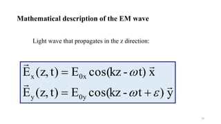 10
Mathematical description of the EM wave
Light wave that propagates in the z direction:
y)t-kzcos(E)tz,(E
xt)-kzcos(E)tz,(E
0yy
0xx






 