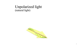 4
Unpolarized light
(natural light)
 