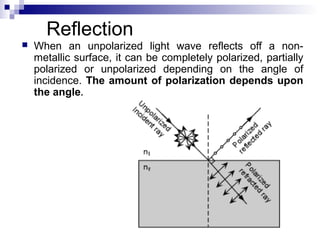 Reflection
 When an unpolarized light wave reflects off a non-
metallic surface, it can be completely polarized, partially
polarized or unpolarized depending on the angle of
incidence. The amount of polarization depends upon
the angle.
 