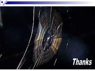 Polarization and it's application in Ophthalmology