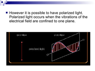  However it is possible to have polarized light.
Polarized light occurs when the vibrations of the
electrical field are confined to one plane.
 