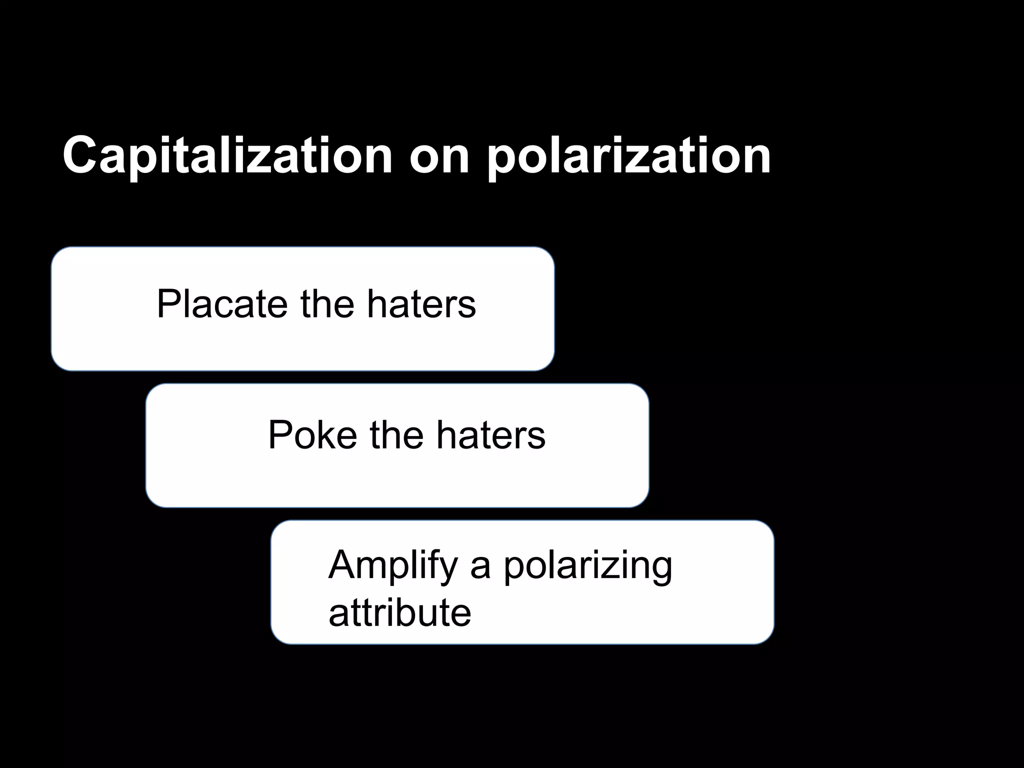 Capitalization on polarization
Placate the haters
Poke the haters
Amplify a polarizing
attribute
 