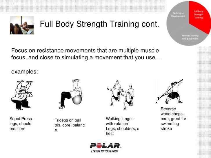 Triathlon Training for Beginners