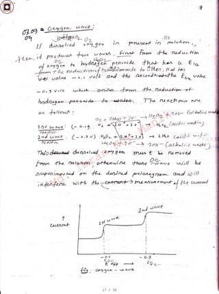 - c.9
t:-1/ '2-----'···
.- o ·I.
i .i .
i
I
) .
1()../ w o-a« :· (:- 6.1,
fliMli Or . - -
2 r'LJ GU (.w:_ , - (_ - o , 9 v) : f.121)1- + '2.: If t-+ 2-e -; 2.. /{_p -~~16Ll ~-55-_<-)~ .
nu-ii'"" . !-1-.,__o <i+ 1 e - ~ '207/ - CaLLJ.,, ~e ~:J~~
Tht2'0 ~a~ ffAie d.-11)1) ~ f._)~ a ~:!i 4rrt. - -~ ·t: k. ·ru. m(J vid
I
Q C>-~~ --r-a.n o ·1..;~
6./'I -f-o f l-Ln.NP ~
. .
- D·1 3 ·v t (•r t..; b ; c.1+-~--~----~_:__f'l-1?.dL-L-t h1!;,.. ti f
.--/LtI {. Jr I
Ir) p-t::- WH tFY'L. ,
. ·.;/
'le-r-7 I} ,....,,, .... .4~ , ~ ~ ~., -
!
in
OJ-09 Qi._{) x:.:7/j Mi -· [.,) 0-'lle :
~ ~~02-02,
If' ct;f. ,d-tJ (u e:d o ~ ~ e,,-n
I
I -
17 / 30
Md.
Imran
Nur
Manik
 
