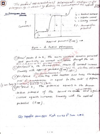 0)f'.:n-1J ~Kh /i -h> fl.1,~ <{{,_ h-J1 no · e II[&,o.!.Jz ne~rvi pol,._,,;.,,_.(
. 0""" r=: HcoJt7 · r= UUI~ w; !lcf~ /Art.-or Tiu- ca«,
'!~ f).
1r() {~.. 1ru;....::J oo .-:/t-.( nJ'..--'n'e/JLttJ. Ct~fr,~.fJ--rCI . ,J) . . _ r
(P)fti~ r<-f- f'> i c}-h cJ_,_ (JJ h'-f' "Rn~ <rn .r= µ, ·'f (.J.<Il ne-rvf- I h< l'RPM
11
~ .;,;11, apr ;u1 r-H,.i;"" 11:;,,,J~ ~) m Jr..,, o y,1,,c
 J-?vi- CUA7 ~ne a 0£-0a <Iv 01 ·. r
(Vk+ ~ ..t t; ,,J;,.,,_; fii!1 v~ fh'acl"" o.;vvJ ~. /-1-.<- ~~~
fl 0-l< ~ cfl, c1, u ,.,,p,~ t'ro e.q ~ f.. .J-1-,.._. ti J,,- of tflfru"i"'.
~ ·{ /Y-t Gtb!~ ~ ~'Uf~ o~ r~'L· -
(YM "-p-z.'1Ni- 0 ~ 1-f,L. rD ft1' 1-i ,,.; e.qV-~ : h c/-1-... ck ':"""' . >
- /d1 fl l"() r D <k-"..Ji a.I oj Ji,.._ M corJ e le. Gfn :ifi_ve ~'!!) o-j'2A',..,".
C U nf"lV1"4· "' ~ ·eJ 1'1-~- 1 h.l ruJ>"i-~/_'· l/}1.L~.rri ~ .h /' -__; ·_J _.) _ · _ J I J-L a.,,,-p .1 ~·
A-pr I; <tcf ~ ~--rJ1 o) ~<''f7'_j - ~
f7J L~L - 4- ~· ~ l-N f-VI(IJ1 'J(LJit~
. ~ :
I
-,
I
;
I -
',.'-i'
- - .. -· --
I
A 2> I
------~ - - - -u:-1,
: '; ,.,,
I
,.;.1
I I
; L
' '! IJ
5 / 30
Md.
Imran
Nur
Manik
 