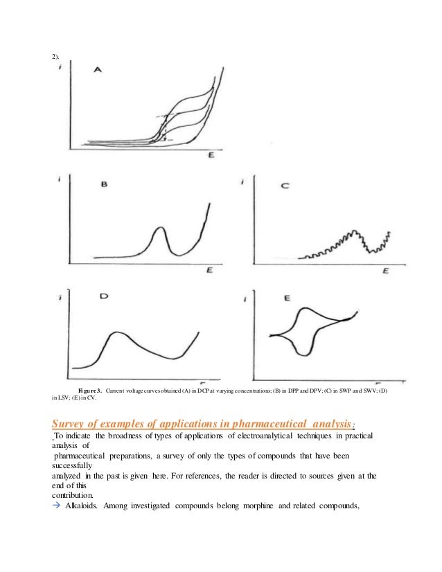 Polarography In Instrumentation