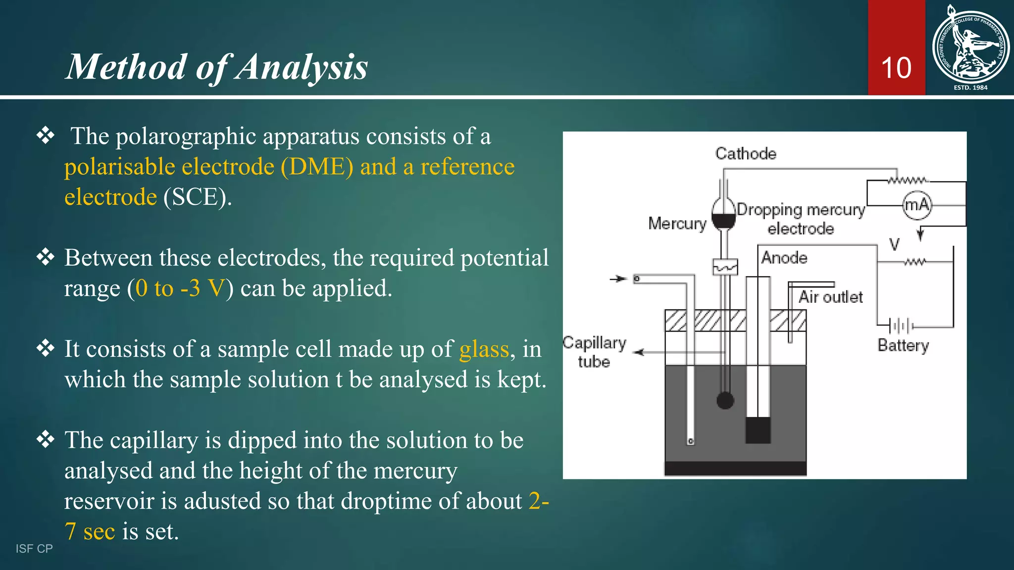 10
 The polarographic apparatus consists of a
polarisable electrode (DME) and a reference
electrode (SCE).
 Between these electrodes, the required potential
range (0 to -3 V) can be applied.
 It consists of a sample cell made up of glass, in
which the sample solution t be analysed is kept.
 The capillary is dipped into the solution to be
analysed and the height of the mercury
reservoir is adusted so that droptime of about 2-
7 sec is set.
Method of Analysis
 