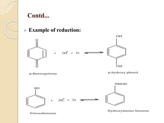 Contd...
 Example of reduction:
 
