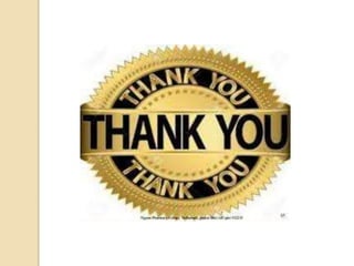 Polarography Electrochemical Pharmaceutical analysis