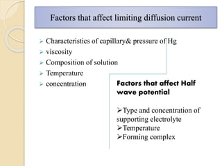 Factors that affect limiting diffusion current
 Characteristics of capillary& pressure of Hg
 viscosity
 Composition of solution
 Temperature
 concentration Factors that affect Half
wave potential
Type and concentration of
supporting electrolyte
Temperature
Forming complex
 