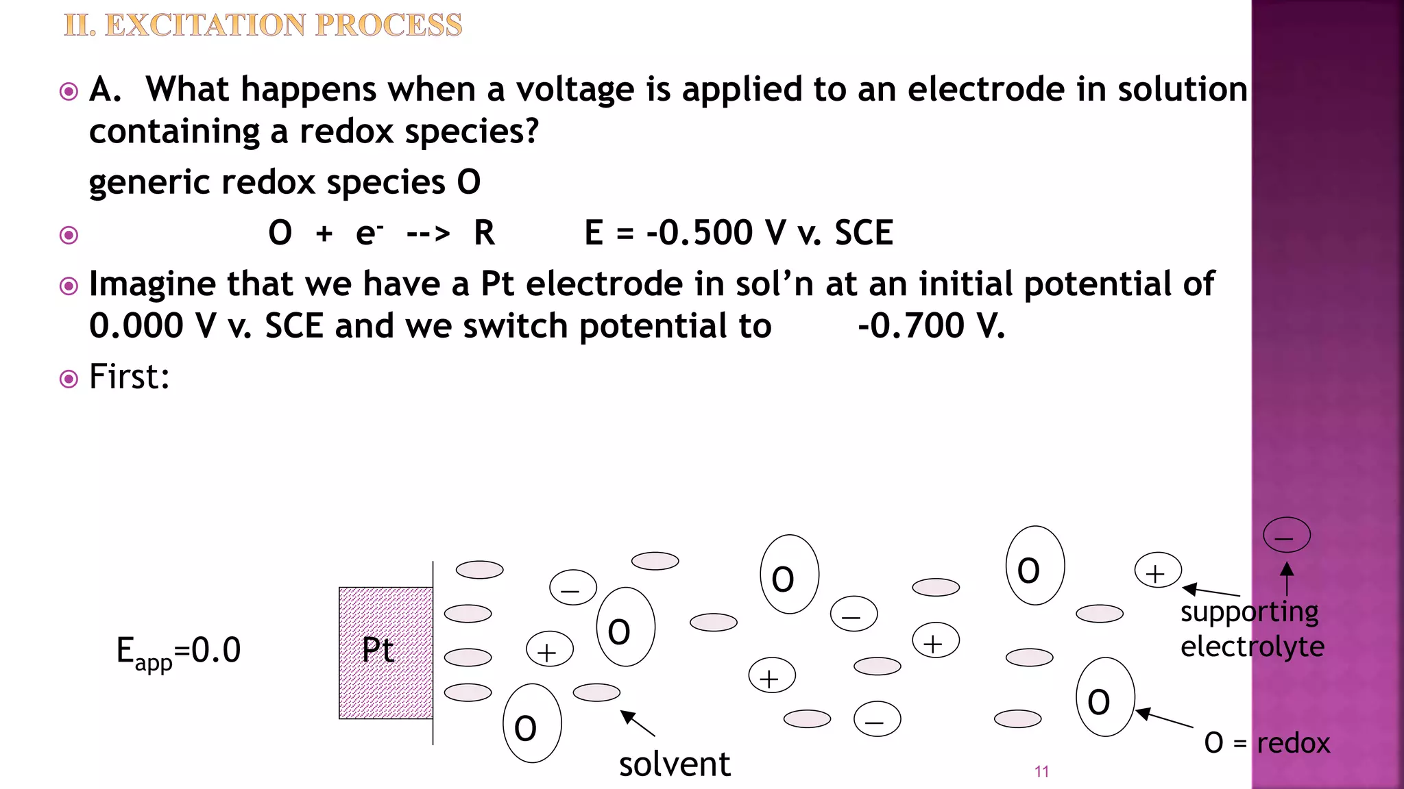 11
 A. What happens when a voltage is applied to an electrode in solution
containing a redox species?
generic redox species O
 O + e- --> R E = -0.500 V v. SCE
 Imagine that we have a Pt electrode in sol’n at an initial potential of
0.000 V v. SCE and we switch potential to -0.700 V.
 First:
solvent
O = redox
supporting
electrolytePt

O O
O




Eapp=0.0

O
O
 