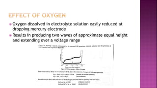  Oxygen dissolved in electrolyte solution easily reduced at
dropping mercury electrode
 Results in producing two waves of approximate equal height
and extending over a voltage range
 