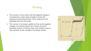 Working
 The current is very small until the applied voltage is
increased to a value large enough to cause the
substance being determined to be reduced at the
dropping mercury electrode.
 The current is increases rapidly at first as the applied
voltage is increased above the critical value but
gradually attains a limiting value and remains more or
less constant as the voltage is increased further.
 