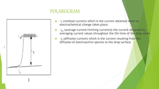 POLAROGRAM
 ir (residual current) which is the current obtained when no
electrochemical change takes place.
 iav (average current/limiting current)is the current obtained by
averaging current values throughout the life time of the drop while
 id (diffusion current) which is the current resulting from the
diffusion of electroactive species to the drop surface.
 