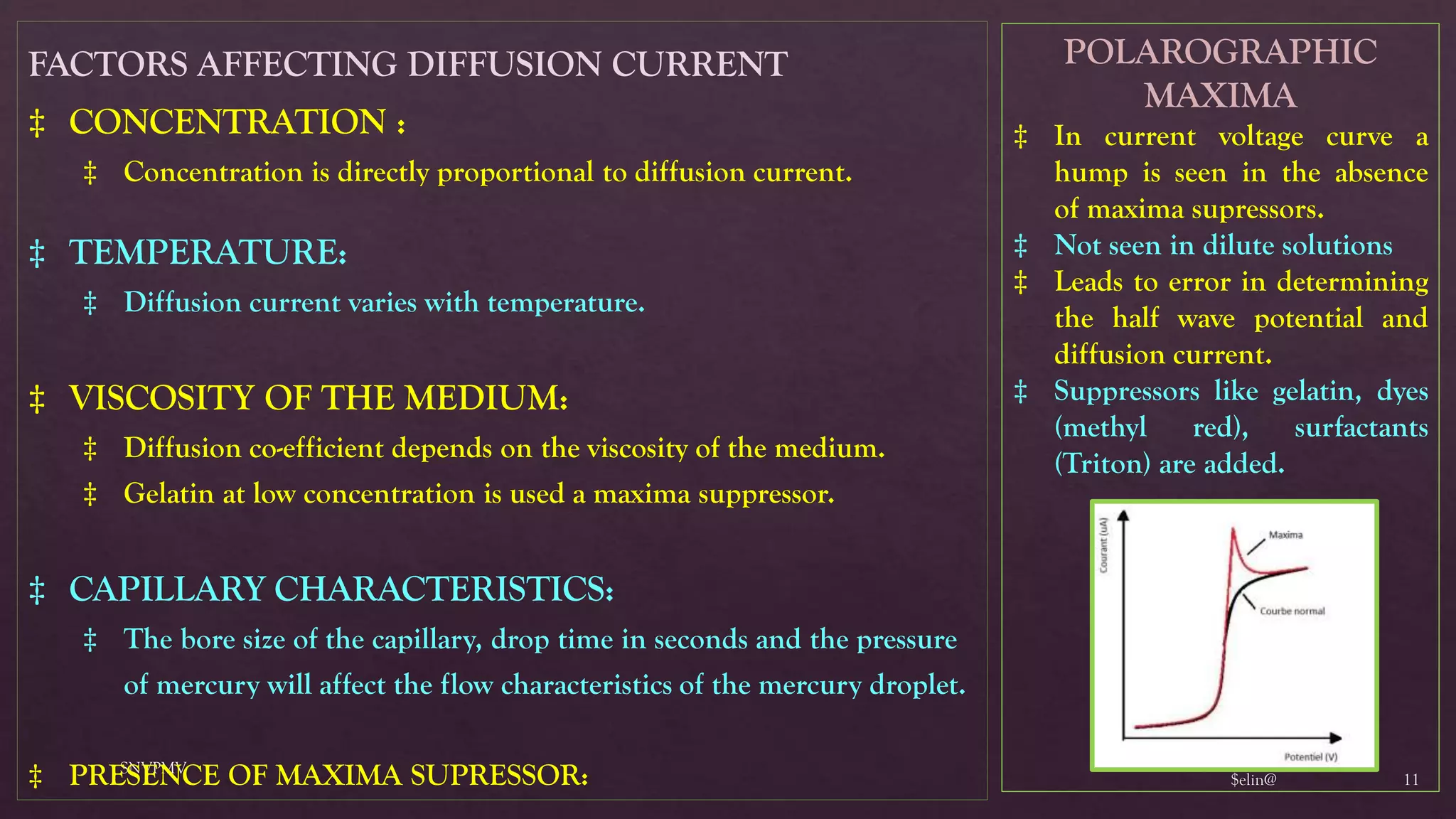 $elin@
SNVPMV
11
FACTORS AFFECTING DIFFUSION CURRENT
‡ CONCENTRATION :
‡ Concentration is directly proportional to diffusion current.
‡ TEMPERATURE:
‡ Diffusion current varies with temperature.
‡ VISCOSITY OF THE MEDIUM:
‡ Diffusion co-efficient depends on the viscosity of the medium.
‡ Gelatin at low concentration is used a maxima suppressor.
‡ CAPILLARY CHARACTERISTICS:
‡ The bore size of the capillary, drop time in seconds and the pressure
of mercury will affect the flow characteristics of the mercury droplet.
‡ PRESENCE OF MAXIMA SUPRESSOR:
POLAROGRAPHIC
MAXIMA
‡ In current voltage curve a
hump is seen in the absence
of maxima supressors.
‡ Not seen in dilute solutions
‡ Leads to error in determining
the half wave potential and
diffusion current.
‡ Suppressors like gelatin, dyes
(methyl red), surfactants
(Triton) are added.
 