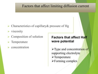 Factors that affect limiting diffusion current
 Characteristics of capillary& pressure of Hg
 viscosity
 Composition of solution
 Temperature
 concentration
Factors that affect Half
wave potential
Type and concentration of
supporting electrolyte
Temperature
Forming complex
 