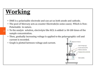 Working
• DME is a polarizable electrode and can act as both anode and cathode.
• The pool of Mercury acts as counter Electrode(in some cases). Which is Non-
Polarizable in nature.
• To the analyte solution, electrolyte like KCL is added i.e 50-100 times of the
sample concentration.
• Then, gradually increasing voltage is applied to the polarographic cell and
current is recorded.
• Graph is plotted between voltage and current.
13
 