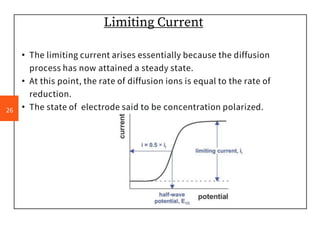 Limiting Current
• The limiting current arises essentially because the diffusion
process has now attained a steady state.
• At this point, the rate of diffusion ions is equal to the rate of
reduction.
• The state of electrode said to be concentration polarized.
26
 