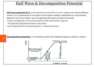 Half Wave & Decomposition Potential
Half wave potential (E½): is the potential at which the current is equal to one half the diffusion
current. It is a characteristic of the nature of the reactive material, independent on concentration,
depend on pH of the medium, type of supporting electrolyte and type of electrode.
-It does not depend on the concentration of the electroactive species.
- Through this Qualitative Analysis take place.
-At this potential the [oxidized species] = [reduced species]
Decomposition potential: is the potential at which the substance begins to oxidize or reduce. `
27
 