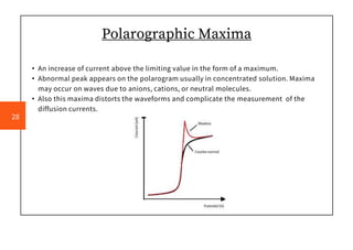 Polarographic Maxima
• An increase of current above the limiting value in the form of a maximum.
• Abnormal peak appears on the polarogram usually in concentrated solution. Maxima
may occur on waves due to anions, cations, or neutral molecules.
• Also this maxima distorts the waveforms and complicate the measurement of the
diffusion currents.
28
 