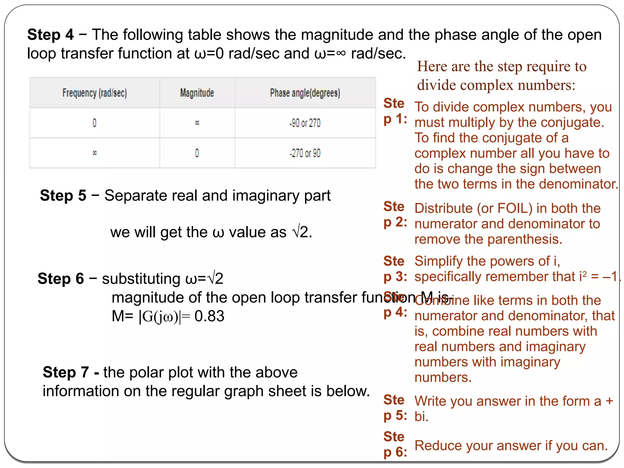 Step 4 − The following table shows the magnitude and the phase angle of the open
loop transfer function at ω=0 rad/sec and ω=∞ rad/sec.
Step 5 − Separate real and imaginary part
we will get the ω value as √2.
Step 6 − substituting ω=√2
magnitude of the open loop transfer function M is-
M= |G(jω)|= 0.83
Step 7 - the polar plot with the above
information on the regular graph sheet is below.
Ste
p 1:
To divide complex numbers, you
must multiply by the conjugate.
To find the conjugate of a
complex number all you have to
do is change the sign between
the two terms in the denominator.
Ste
p 2:
Distribute (or FOIL) in both the
numerator and denominator to
remove the parenthesis.
Ste
p 3:
Simplify the powers of i,
specifically remember that i2
 = –1.
Ste
p 4:
Combine like terms in both the
numerator and denominator, that
is, combine real numbers with
real numbers and imaginary
numbers with imaginary
numbers.
Ste
p 5:
Write you answer in the form a +
bi.
Ste
p 6: Reduce your answer if you can.
Here are the step require to
divide complex numbers:
 
