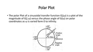 Polar Plot
• The polar Plot of a sinusoidal transfer function G(jω) is a plot of the
magnitude of G(j ω) versus the phase angle of G(ω) on polar
coordinates as ω is varied form 0 to infinity.
 