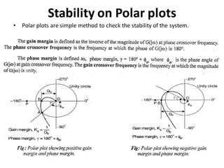 Polar Plot | PDF