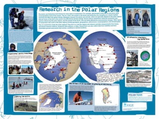 Polar research