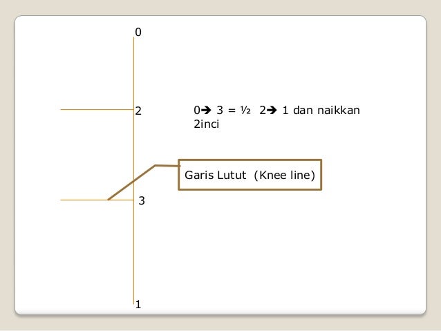 Seluar Slek Lelaki (pola)