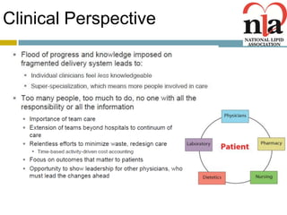 Clinical Perspective
 