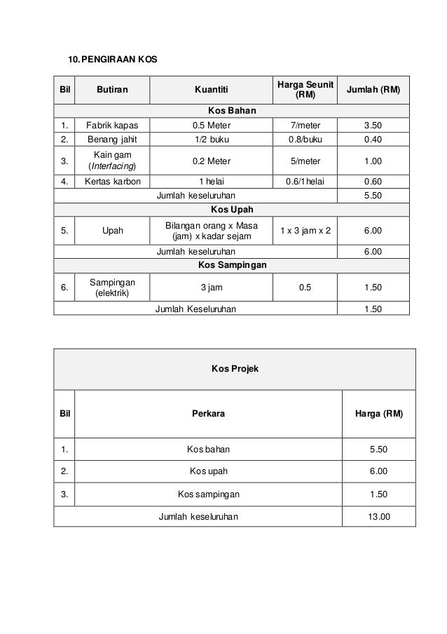 rekod kerja jahitan