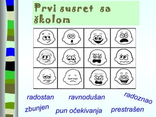 Prvi susret  sa  školom radostan zbunjen ravnodušan radoznao prestrašen pun očekivanja 