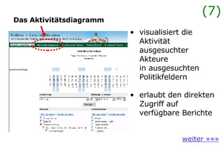 Das Aktivitätsdiagramm visualisiert die Aktivität ausgesuchter  Akteure in ausgesuchten Politikfeldern erlaubt den direkten  Zugriff auf verfügbare Berichte weiter »»» (7) 