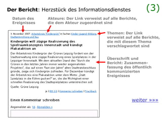 Der Bericht : Herzstück des Informationsdienstes weiter »»» Themen: Der Link verweist auf alle Berichte, die mit diesem Thema verschlagwortet sind Überschrift und  Bericht: Zusammen- fassung des öffentlich kommunizierten  Ereignisses Datum des  Ereignisses  Akteure: Der Link verweist auf alle Berichte,  die dem Akteur zugeordnet sind (3) 
