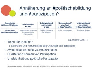Annäherung an #politischebildung 
und #partizipation? 
Dimensionen 
politischer Beteiligung Konventionell/ 
verfasst 
Formen polit. 
Beteiligung (Beispiele) 
Staatsbürger*innnerolle 
Parteiorientierte 
Partizipation 
• Wozu Partizipation? 
Unkonventionell/ 
nichtverfasst 
a) legal 
Unkonventionell/ 
unverfasst 
b) illegal/ gewaltlos 
Problemorientierte 
Partizipation 
Ziviler Ungehorsam Politische Gewalt 
(vgl. Hoecker 2006: 11) 
> Normative und instrumentelle Begründungen von Beteiligung 
• Systemstabilisierung vs. Emanzipation 
• Qualität und Formen von Partizipation 
• Ungleichheit und politische Partizipation 
Unkonventionell/ 
unverfasst 
b) Illegal/ gewaltsam 
Oliver Emde | Didaktik der politischen Bildung | Fachbereich 05 - Gesellschaftswissenschaften | Universität Kassel 
 