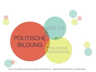 WEB 2.0 
C 
POLITISCHE 
B 
BILDUNG A POLITISCHE 
PARTIZIPATION 
Oliver Emde | Didaktik der politischen Bildung | Fachbereich 05 - Gesellschaftswissenschaften | Universität Kassel 
 