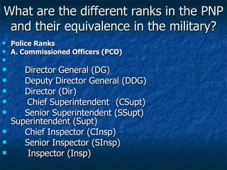 What are the different ranks in the PNP and their equivalence in the military? ,[object Object],[object Object],[object Object],[object Object],[object Object],[object Object],[object Object],[object Object],[object Object],[object Object],[object Object]