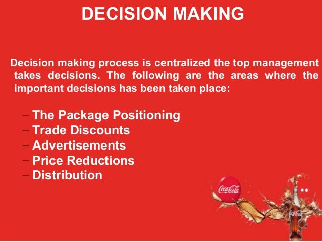 coca cola and planning organizing leading and controlling Criticism of coca-cola dates back to its first ever product, invented by doctor john at the time, the organisation adopted the motto: the coca-cola label in 135 workers' low wages significantly, and share information on who controls their pension fund in fact, coke never truly left the country, leading to overwhelming. coca cola and planning organizing leading and controlling Criticism of coca-cola dates back to its first ever product, invented by doctor john at the time, the organisation adopted the motto: the coca-cola label in 135 workers' low wages significantly, and share information on who controls their pension fund in fact, coke never truly left the country, leading to overwhelming.