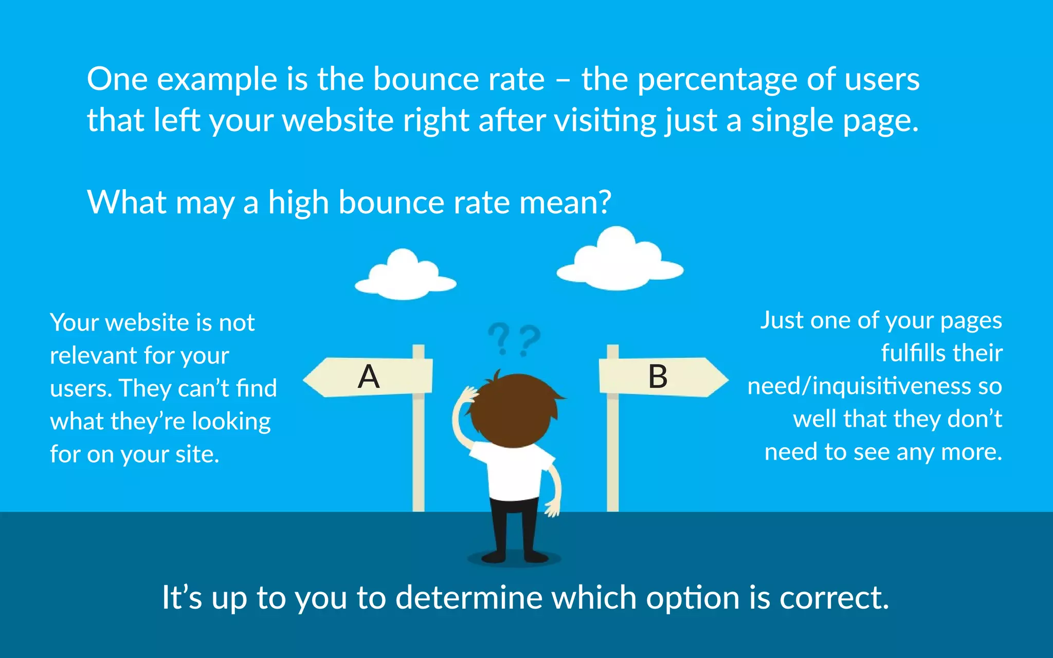 Oneexampleisthebouncerate–thepercentageofusers
thatle yourwebsiterighta ervisingjustasinglepage.
Whatmayahighbounceratemean?
A B
It’suptoyoutodeterminewhichop oniscorrect.
Yourwebsiteisnot
relevantforyour
users.Theycan’tﬁnd
whatthey’relooking
foronyoursite.
Justoneofyourpages
fulﬁllstheir
need/inquisivenessso
wellthattheydon’t
needtoseeanymore.
 