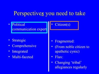 Citizen(s) Fragmented: (From noble citizen to apathetic cynic) Flux: Changing ‘tribal’ allegiances regularly  Perspective s  you need to take Political communication expert Strategic Comprehensive Integrated  Multi-faceted  