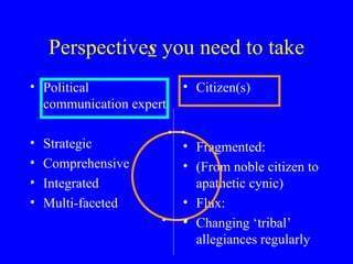 Perspective s  you need to take Political communication expert Strategic Comprehensive Integrated  Multi-faceted  Citizen(s) Fragmented: (From noble citizen to apathetic cynic) Flux: Changing ‘tribal’ allegiances regularly  