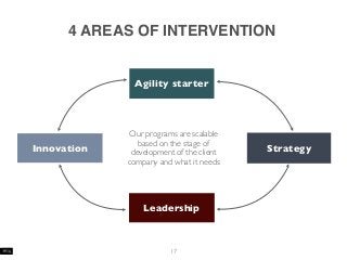 4 AREAS OF INTERVENTION
17
Strategy
Leadership
Innovation
Our programs are scalable
based on the stage of
development of the client
company and what it needs
Agility starter
 