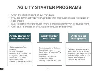 AGILITY STARTER PROGRAMS
• Often the starting point of our mandates
• Provides alignment with vision, priorities for improvement and modalities of
cooperation
• Easily identiﬁes the underlying levers of business performance development
• Can "save" a project or a team going through difﬁcult times
18
Agility Starter
for a Team
Agility Starter for
Executive Board
Agile Project
Management
• Contextualization of the team
• Strategic Alignment
• Identiﬁcation of "quick-wins" for
cooperation
• Assessment of individual
development needs
• Creating a collective action plan
• Contextualization of the
company
• Strategic Alignment
• Identiﬁcation of "quick-wins" of
management cooperation
• Assessment of individual
development needs
• Creating a collective action plan
• Facilitation of project teams in
agile mode (Scrum or Kanban)
• Supervision of the agile coach to
optimize its interventions in the
context speciﬁc to each
company and each team
 