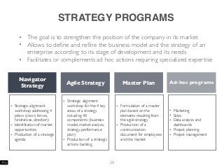 STRATEGY PROGRAMS
• The goal is to strengthen the position of the company in its market
• Allows to deﬁne and reﬁne the business model and the strategy of an
enterprise according to its stage of development and its needs
• Facilitates or complements ad hoc actions requiring specialized expertise
20
Navigator
Strategy
Agile Strategy Master Plan Ad-hoc programs
• Strategic alignment
workshop addressing 4
pillars (vision, forces,
hindrances, direction)
• Identiﬁcation of market
opportunities
• Production of a strategic
agenda
• Strategic alignment
workshop for the 4 key
areas of a strategy
including 40
components (business
model, market analysis,
strategy, performance
plan)
• Production of a strategic
actions backlog
• Formulation of a master
plan based on the
elements resulting from
the agile strategy
• Production of a
communication
document for employees
and the market
• Marketing
• Sales
• Data analysis and
dashboards
• Project planning
• Project management
 